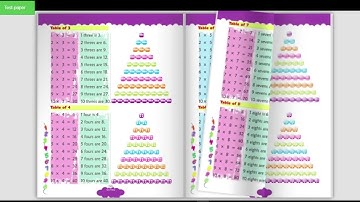 MATH PRIMER UKG || GREEN PEAS ||