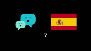 Edexel ES HT listening Y10 MOCK EXAM 2025