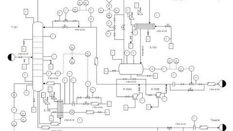 1.  Reading P&IDs Prerequisites   Title Block, PFD, Process Description, Legend