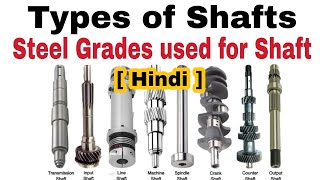 Types of Shafts | Shaft | Shaft Material | Different types of Mechanical Shaft | Transmission Shaft