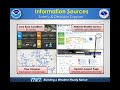 NWS Weather Briefing for February 6, 2016