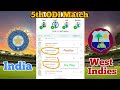 IND vs WI 5th ODI match dream11 | India vs West Indies dream11 | ind vs wi dream11
