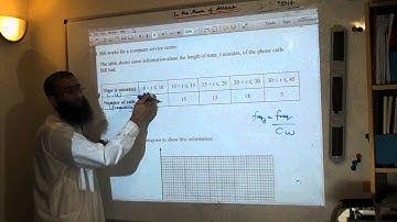 Edexcel 1MA0 1H JUNE 2013 maths EXAM PAPER part 6 of 7