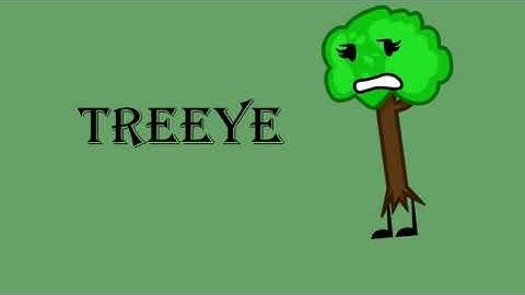 Inanimate Objects Intro BFTROR Styled