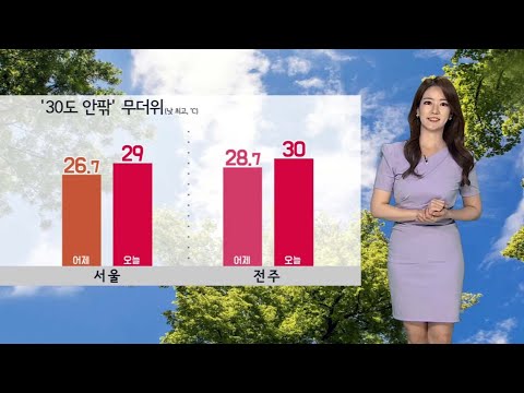 [날씨] 휴일 더위, 자외선 강해…내륙 요란한 소나기 / 연합뉴스TV (YonhapnewsTV)