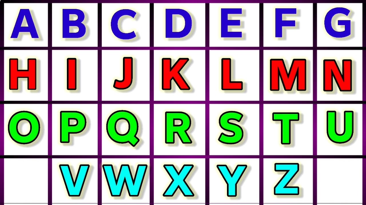 A to Z Alphabet for Kids | ABCD Learning Video | Kids Phonics | English Alphabet Song