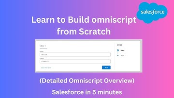 Introduction to Omnistudio omniscript || Part 3