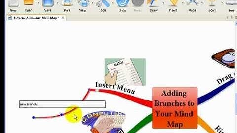 iMindMap - The 4 Easiest Ways To Add New Branches in This Mind Map Software