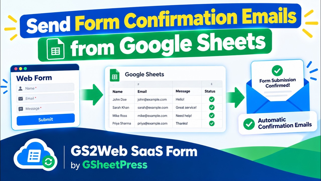 Send Form Confirmation Emails from Google Sheets | GS2Web SaaS Form by ...