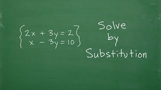 Let’s Solve this System using the Substitution Method….Step-by-Step….