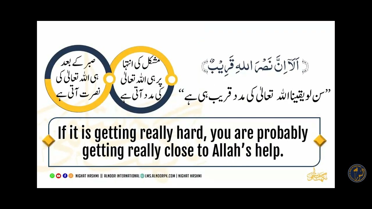 Sourah Al baqrah ayat 211-221 tafseer 