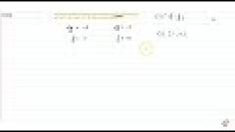 IIT JEE CONIC SECTIONS An infinite number of tangents can be drawn from `(1,2)` to the circle `x^...
