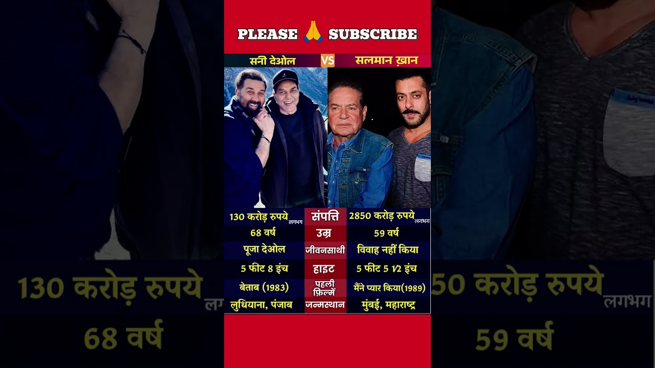 Sunny Deol 🆚 Salman Khan Bollywood's Evergreen Powerhouses