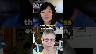 Process Evaluation and Outcomes/Impact Evaluation