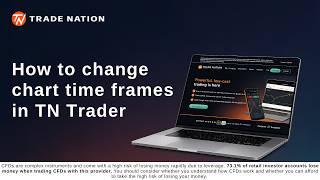 How to change chart time frames in TN Trader