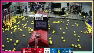 Orbit 1690 Solo 3 - 590 Points