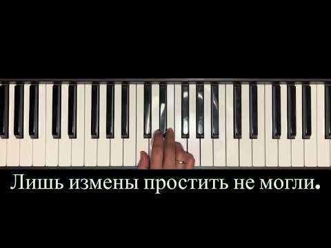 КАК МОЛОДЫ МЫ БЫЛИ караоке с мелодией на фортепиано