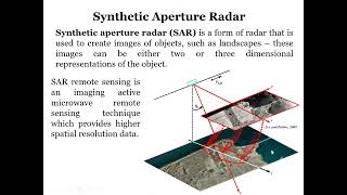 Basics of Microwave Remote Sensing by Dr. Shashi Kumar