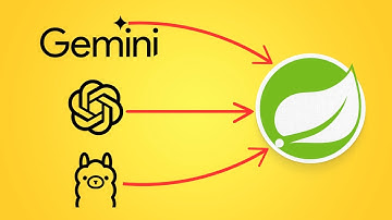 Build AI Apps with Multiple LLM Models with Spring AI