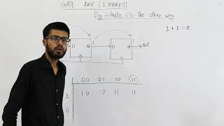 Gate 2018 pyq DIGITAL | Consider the sequential circuit shown in the figure, where both flip-flop