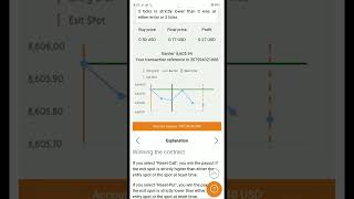 Celebrity binary options Reset Call/Reset Put trading strategy podi account up karamu Wealth