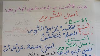 أفعال الشروع س3متوسط