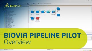 Overview | BIOVIA Pipeline Pilot