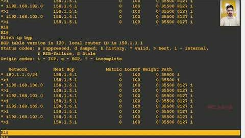 BGP Day 5(Part 3) by Anirudh Chhillar @ARC_tutorial #cisco #education #networking #security