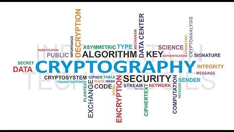 APRENDA A CRIPTOGRAFAR SEUS TEXTOS COM DECRIPTER - ARI BEZERRA