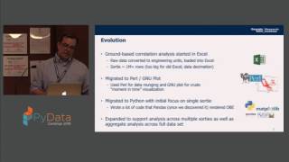 Luke Starnes | Making Sense Out of Flight Test Data with Python