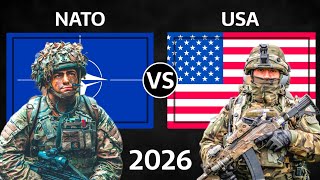 NATO vs USA Military Power Comparison 2026 | USA vs NATO