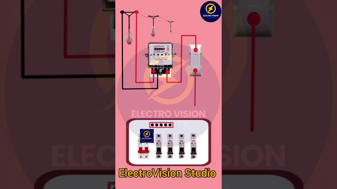 Electrical Poles to Supply Energy Meter 