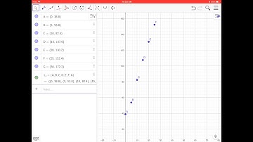 GeoGebra Does Quadratic Regression