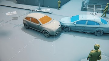 Future Tech: Blockchain Transportation Video Commercial