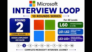 Microsoft Interview Loop | Round 2 | L60–L65+ |Design  & Implement LRU Cache Coding Interview