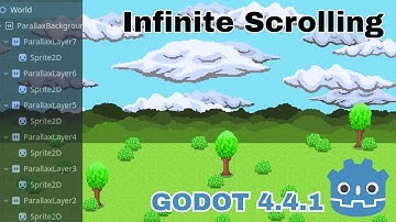 Parallax Background 2D Tutorial | Godot 4.4.1