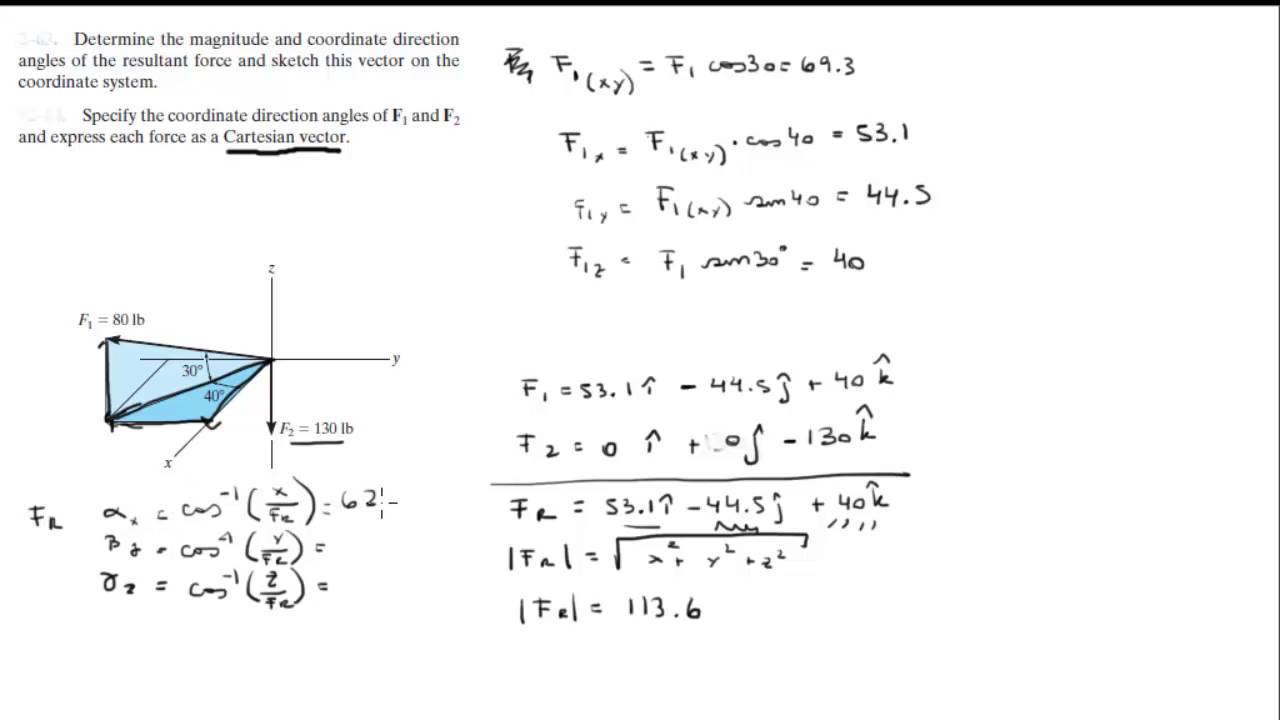 magnitude of a 3d vector