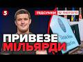 ОГО 38 МІЛЬЯРДІВ ДОЛАРІВ Що Федоров везе з Рамштайну Підсумки 12 02 2026