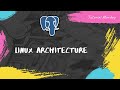 How to understand Linux Architecture