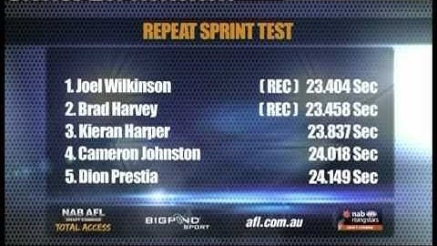 Total Access -- NAB AFL Draft Combine -- Pt 2