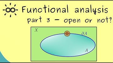 Functional Analysis 3 | Open and Closed Sets