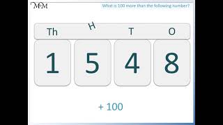 Adding 100 using a Flipchart