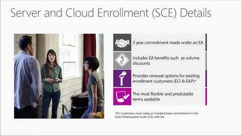 04 The Server and Cloud Enrollment
