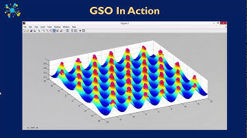 Visualizing How Glowworm Swarm Optimization (GSO) Works