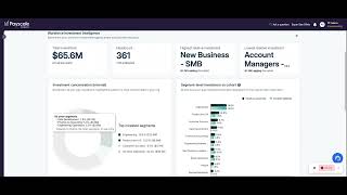 Compass: Benchmark Your Pay Strategy Against Real Competitors | Payscale