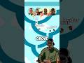 GTA Hood Characters Singing: Welcome To San Andreas #gta #gtasanandreas #gta5