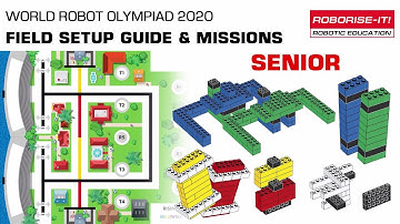 Field Setup Guide WRO 2020 Senior from Roboriseit!