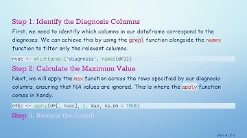 How to Select the Highest Value from Multiple Columns with NA Values in R