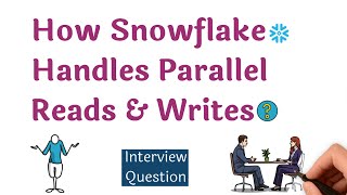 ❓How does Snowflake ensure data consistency across multiple virtual warehouses 