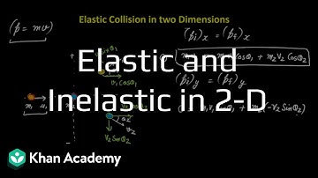 Elastic and Inelastic collision in 2D | Work, Energy and Power | Grade 11 | Physics | Khan Academy